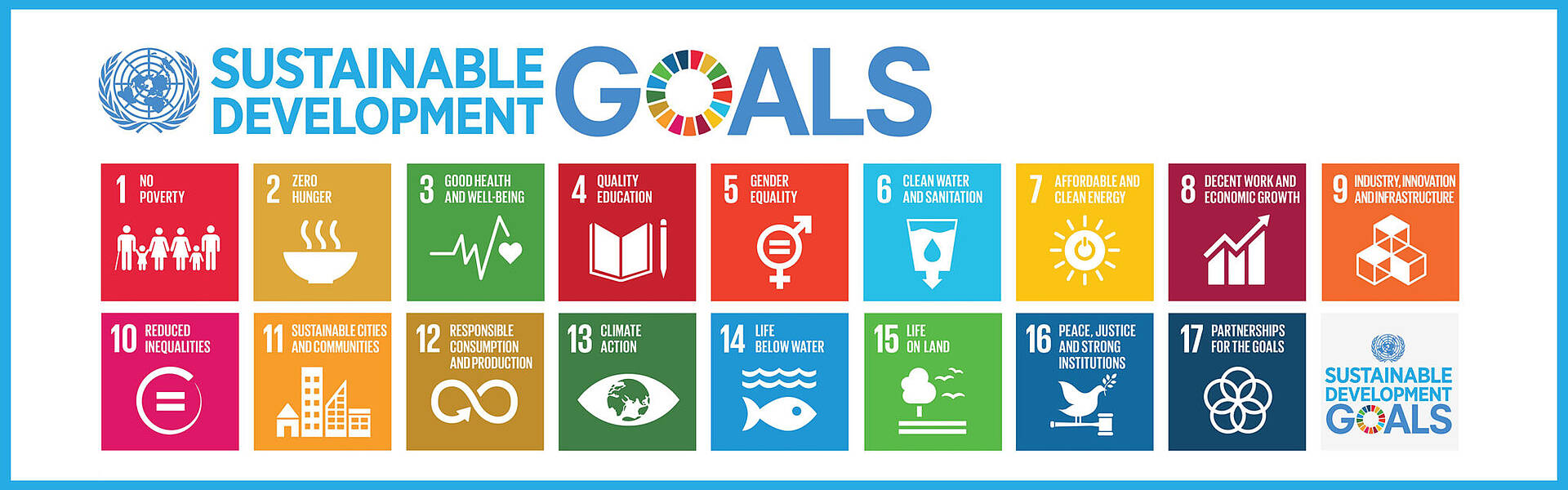 Sustainable Development Goals